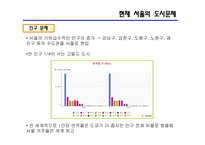 `행정중심복합도시` 세종시로 인한 서울의 도시문제 해결-4