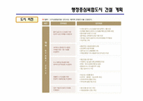 `행정중심복합도시` 세종시로 인한 서울의 도시문제 해결-10