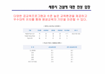 `행정중심복합도시` 세종시로 인한 서울의 도시문제 해결-18