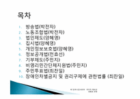 시민사회 -10가지 제도의 현황과 과제-2