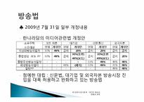 시민사회 -10가지 제도의 현황과 과제-5