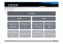 [조세법] 부동산가격안정과 시장원리-5