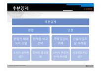 [조세법] 부동산가격안정과 시장원리-6