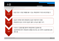[조세법] 부동산가격안정과 시장원리-8