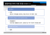 [조세법] 부동산가격안정과 시장원리-20