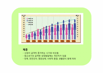 [청소년심리] 청소년기의 생물학적 발달-5