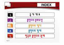 [유럽정치론] 폴란드 정치 경제-2