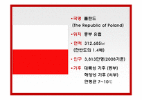[유럽정치론] 폴란드 정치 경제-5