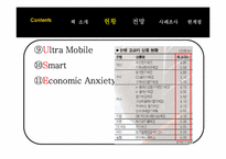 2009년 트렌드 레포트-12
