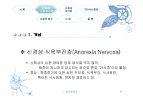[정신건강론] 섭식장애-6