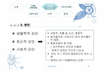 [정신건강론] 섭식장애-18