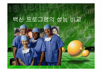 백신 프로그램의 성능 비교-1