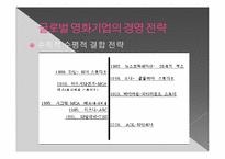 CJ엔터테인먼트의 세계화 전략의 전망 -글로벌 미디어 그룹과의 비교 분석을 중심으로-8