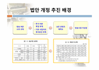 미디어 법의 경제적 효과-4