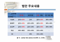 미디어 법의 경제적 효과-6