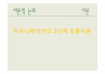[매스컴효과] 온라인 의견지도자의 속성-6