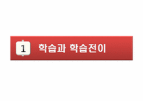 [인간자원개발론] 자료개발과 시행-4