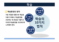 [인간자원개발론] 자료개발과 시행-7