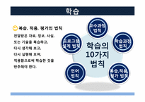 [인간자원개발론] 자료개발과 시행-14