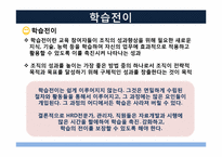 [인간자원개발론] 자료개발과 시행-15
