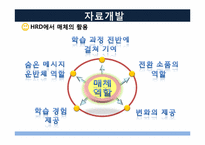 [인간자원개발론] 자료개발과 시행-19