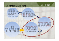 디지털 저작물의 저작권 침해 -영화, mp3 음원을 중심으로-4