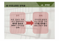 디지털 저작물의 저작권 침해 -영화, mp3 음원을 중심으로-6