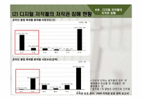 디지털 저작물의 저작권 침해 -영화, mp3 음원을 중심으로-9