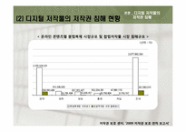 디지털 저작물의 저작권 침해 -영화, mp3 음원을 중심으로-13