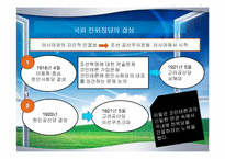 [한국근대사] 감옥과 사상범-5