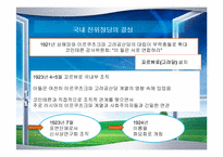 [한국근대사] 감옥과 사상범-6
