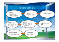 [한국근대사] 감옥과 사상범-7