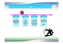 [한국근대사] 감옥과 사상범-15