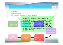 [한국근대사] 감옥과 사상범-20