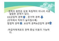 12장 권력과 정치-7