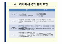 [러시아 정치론] 러시아- 중국 관계-11
