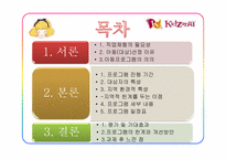 [직업상담론] 아동 직업프로그램-2