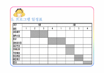 [직업상담론] 아동 직업프로그램-12