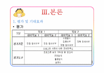 [직업상담론] 아동 직업프로그램-13