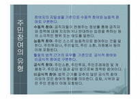 주민 참여를 통한 마을 만들기의 한계점과 활성화 방향 제시-6