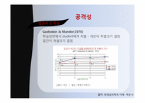 마녀사냥의 사회심리학적 분석-9