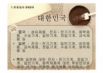 동북아(한중일) 경제통합-9