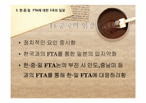 동북아(한중일) 경제통합-17