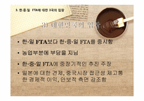 동북아(한중일) 경제통합-19