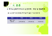 [노인복지론] 가정노인 보호 서비스(재가복지)-19