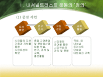 내셔널트러스트 운동-6