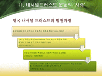 내셔널트러스트 운동-11