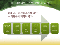 내셔널트러스트 운동-12