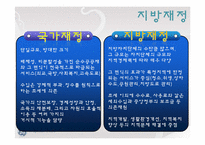 지방재정, 공공기관이전, 신도시개발-8
