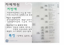 지방재정, 공공기관이전, 신도시개발-9